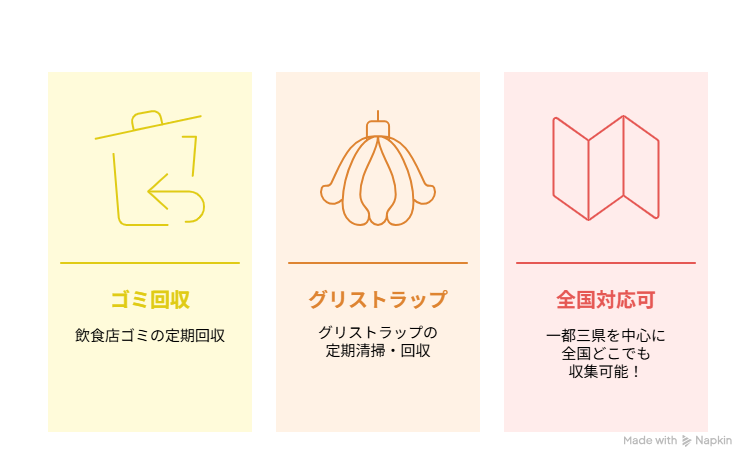 ゴミ、グリスト、全国対応イラスト